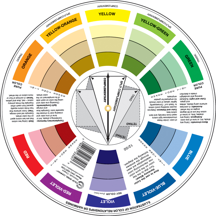 Color Wheel (9 1/4″ diameter)
